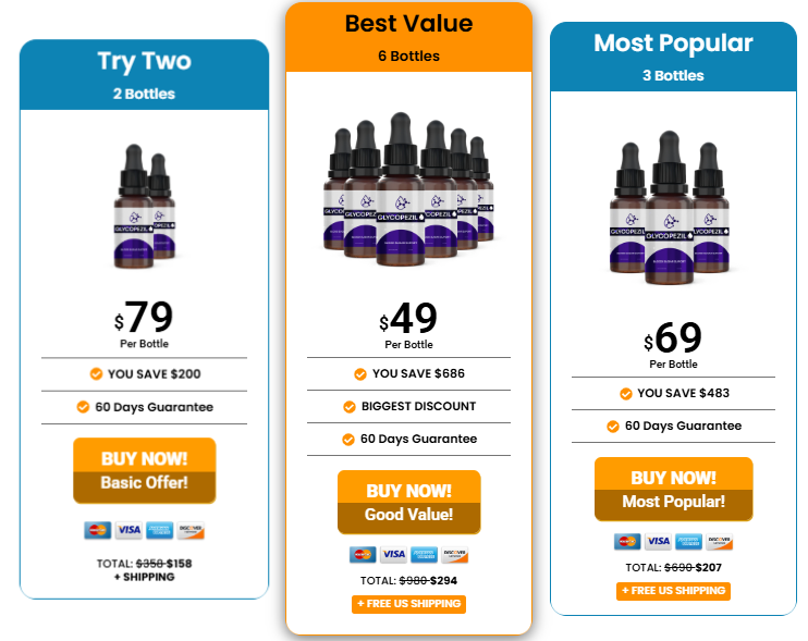 GlycoPezil-price and discounts