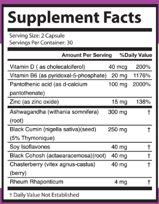 VitaLust Ingredients