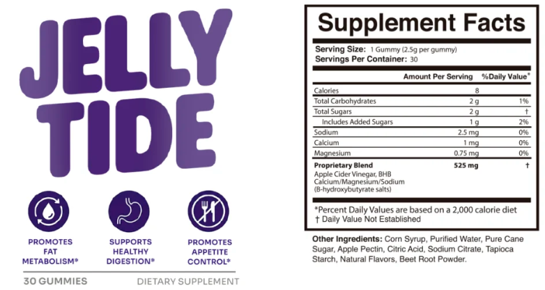 Jelly Tide Supplement Facts