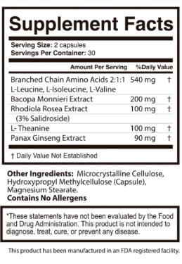Memopezil Ingredients-supplement facts